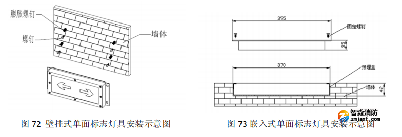 海灣HW-BLJC-1LREI0.5W-VN753Q集中電源集中控制型消防應(yīng)急標(biāo)志燈具安裝 海灣HW-BLJC-1LREI0.5W-VN753Q集中電源集中控制型消防應(yīng)急標(biāo)志燈具安裝