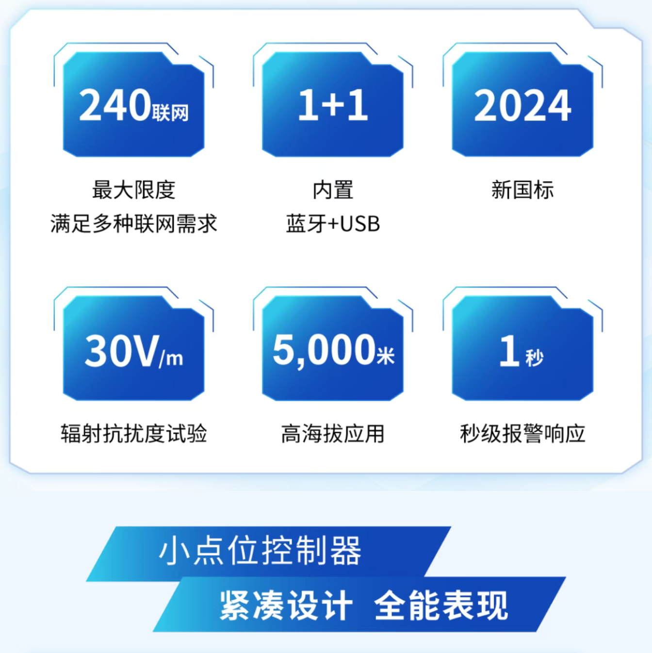 海灣新疆火災(zāi)報警控制器全能表現(xiàn)